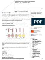 Pour Plate Method - Principle, Procedure, Uses, and (Dis) Advantages - Microbeonline