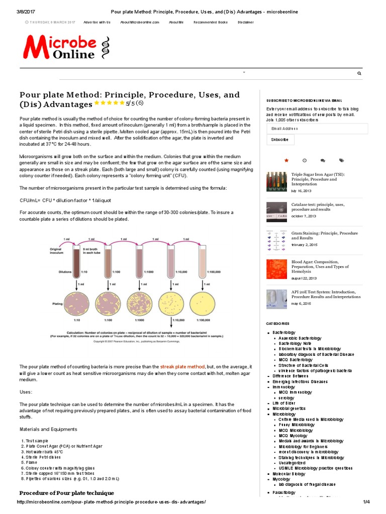 Pour Plate Method_ Principle, Procedure, Uses, And (Dis) Advantages