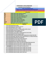 Amiibo Database