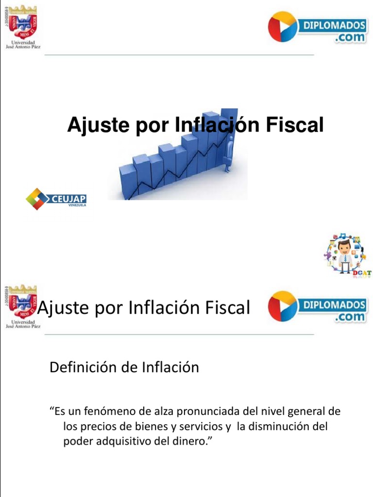 Ajuste Por Inflacion Inflación Depreciación