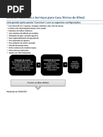 Lista de Materiais e Serviços Casa 85m2 - Copia