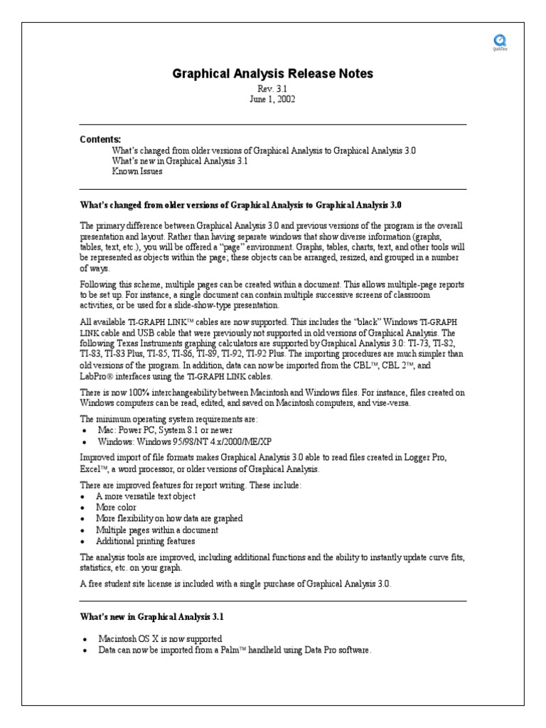 Release Notes PDF | PDF | Microsoft Windows | Mac Os