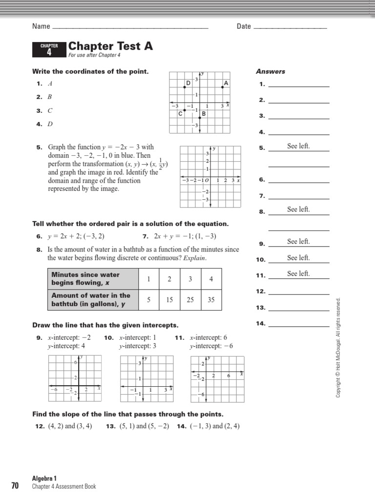 Holt Algebra 1 Chapter 04 Test Pdf Function Mathematics Equations