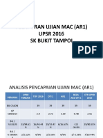 Dialog Prestasi AR1 (2016)