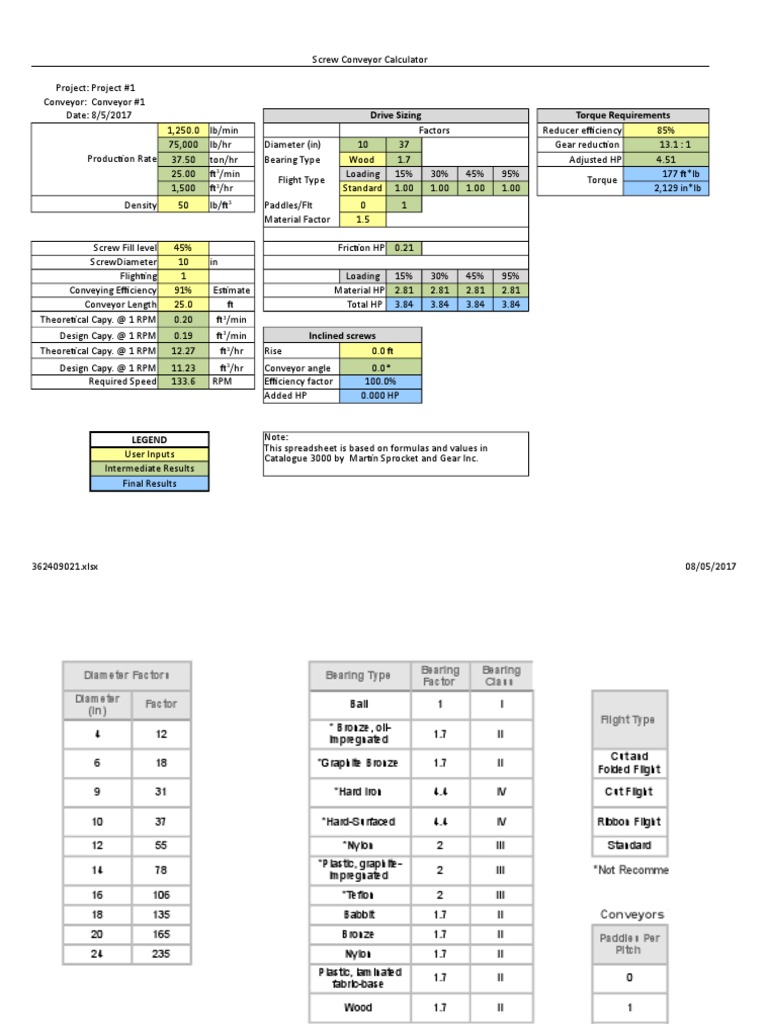 Screw Conveyor Calculator Guide PDF Horsepower Propeller