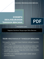 Konsep Desa Tangguh