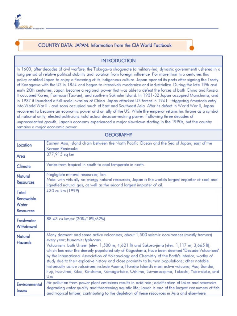 Final Data JAPAN For Model United Nations | PDF | Japan | East Asia