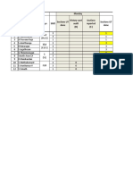 Week 13 History Card Audit (B) Sections Reported (C) Sections UT Done Monday Tuesday