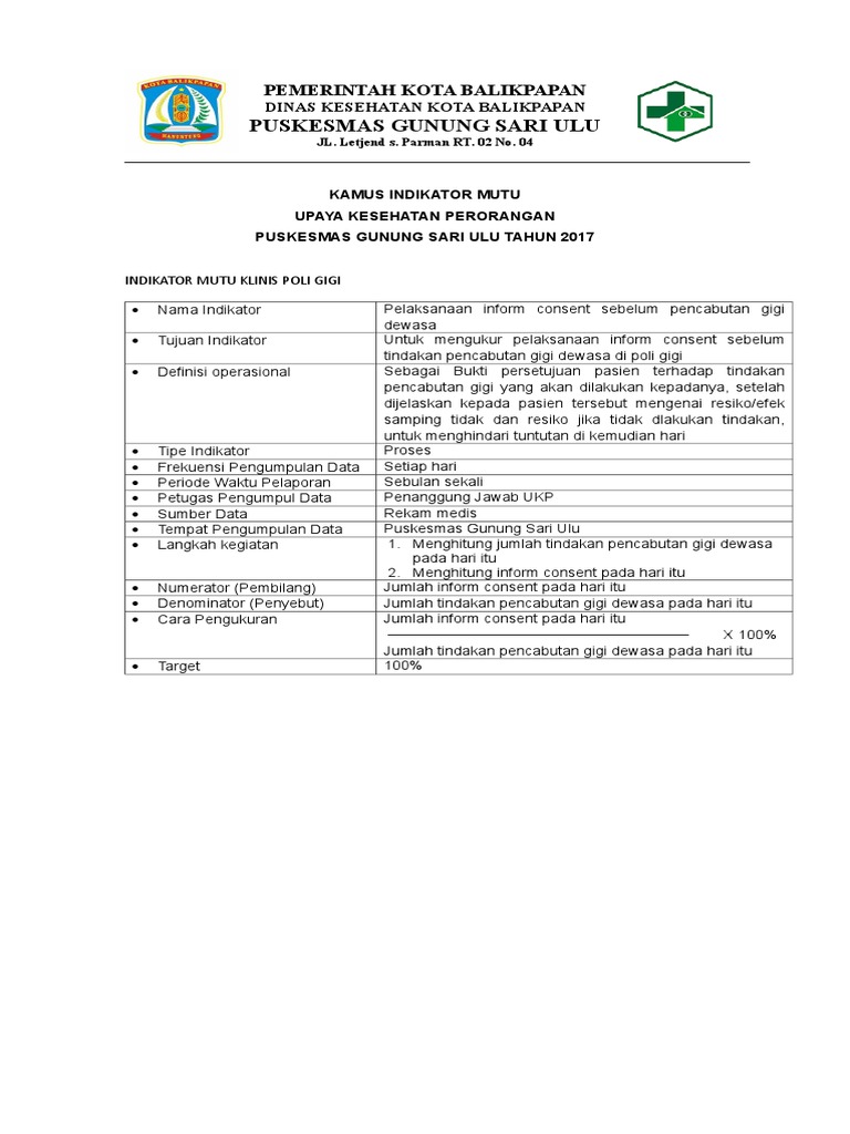 Kamus Indikator Mutu Poli Gigi