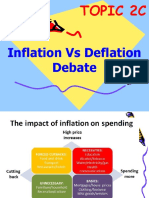 Inflation Vs Deflation Debate
