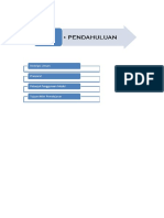 Modul Melaksanakan Administrasi Perkantoran PDF