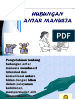 3.1-4. Komunikasi. Hub. Antar Manusia