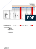 Jadwal Piket BP