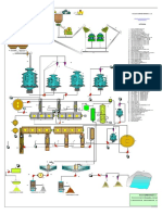 Planta concentradora Andaychagua