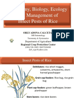 Taxonomy, Biology, Ecology &mgt. of Insect Pests of Rice