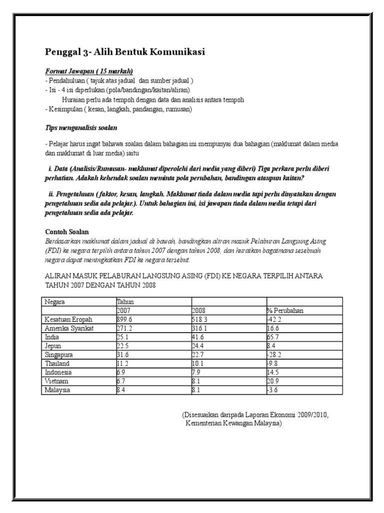 Tips Menjawab Bahagian b Abk