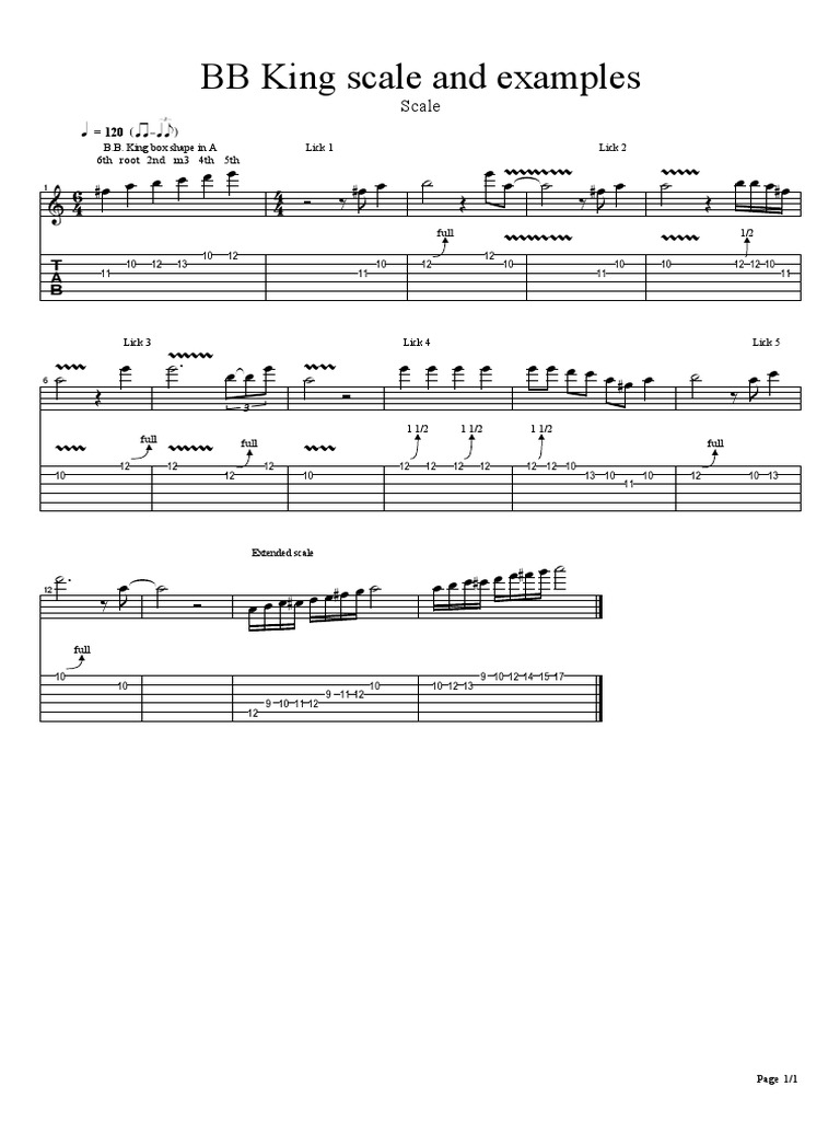 Blues Licks - BB King Scale and Examples | PDF | Leisure