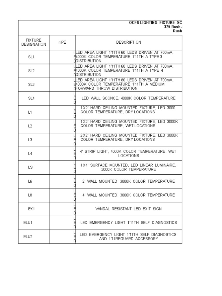 Industry residential center lighting schedule pdf components