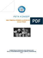 Peta Konsep Mpi