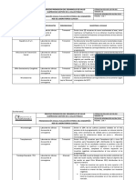 Programación Anual Evaluación Externa Del Desempeño Red de Laboratorios Clinicos