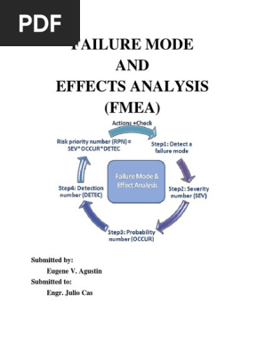 FMEA