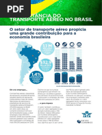 benefits-of-aviation-brazil-2017-portuguese.pdf
