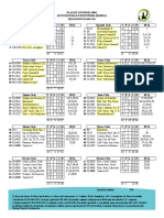 Plan de Estudios (2003)