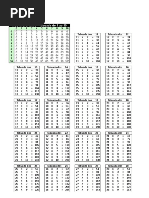 Tabu Ada Pdf