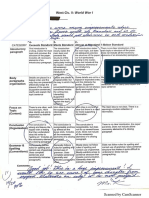 world war ii assessment