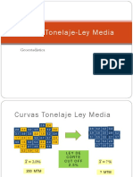 Curvas Tonelaje LEY MEDIA 2016