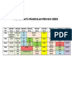 Contoh Jadual Waktu Prasekolah