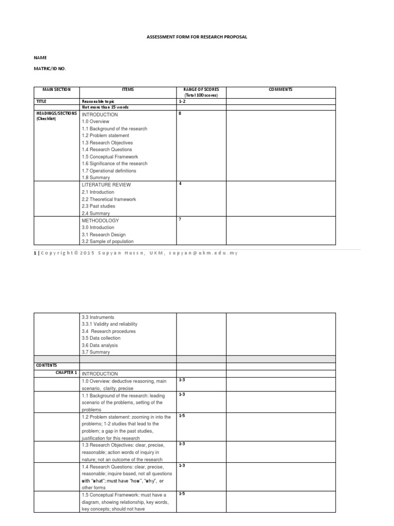 Undergraduate research proposal rubric picture