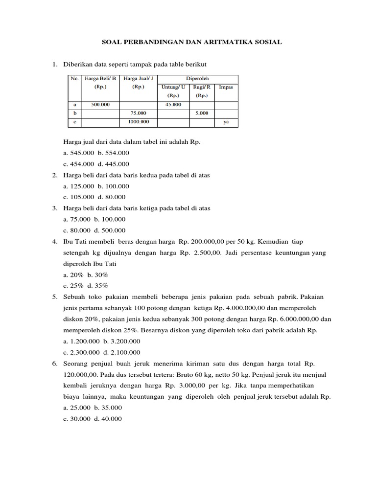 Soal Perbandingan Dan Aritmatika Sosial