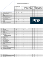 EP. 2.1.5.5 Monitoring Tindak Lanjut Pemeliharaan Alat Medis Dan Non Medis