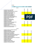 Nilai Statistik Pariwisata Jun 17