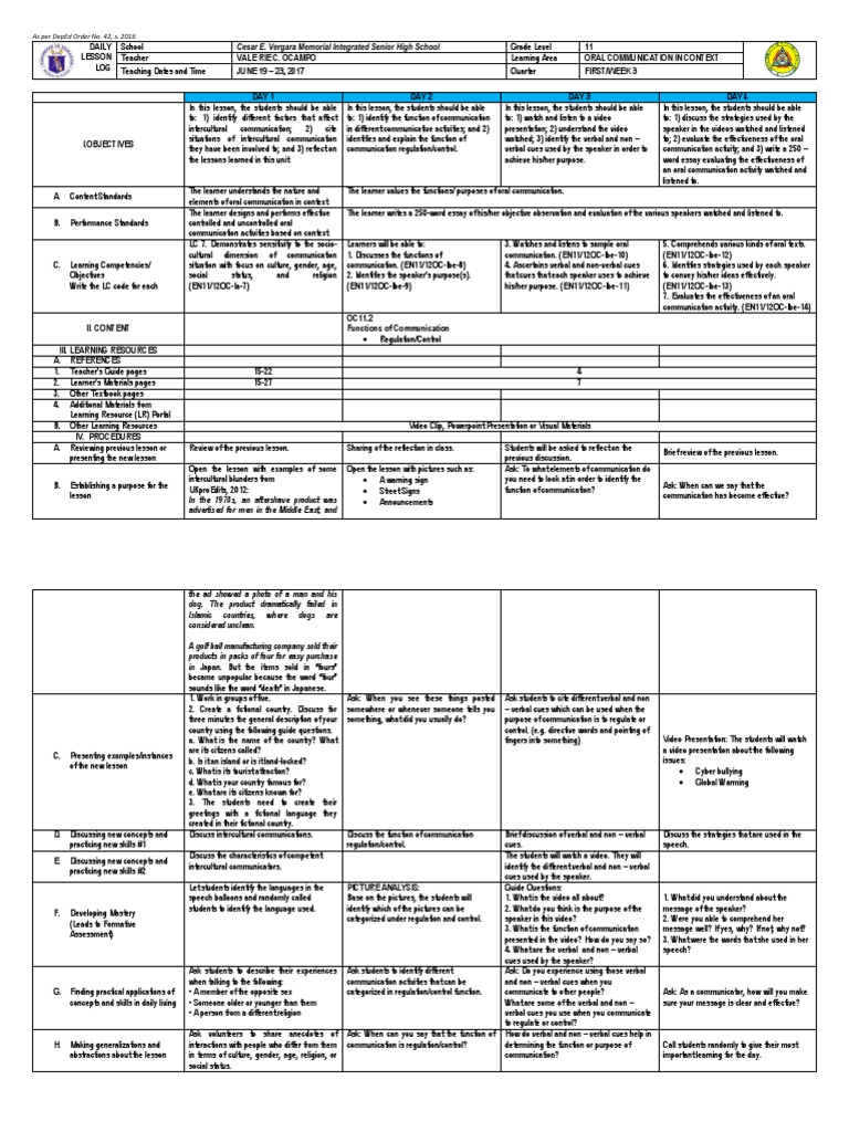 Oral COmmunication in COntext Sample DLL Communication Nonverbal