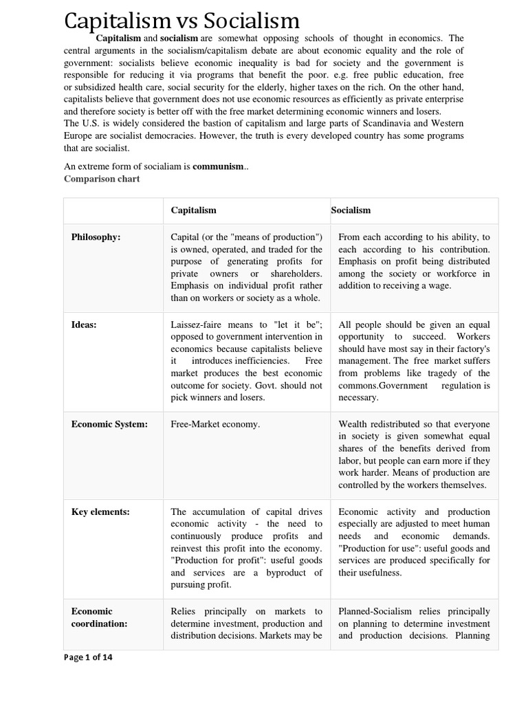 capitalism vs socialism chart