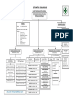 Struktur Organisasi PKM Citra 2017