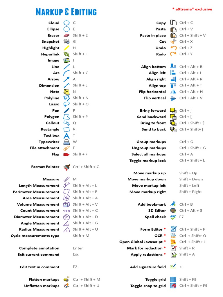 Bluebeam Shortcut Keys Tab (Gui) Portable Document Format