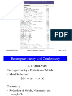 Electrochem - Coloumetry