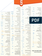 HTML5 Cheat Sheet PDF