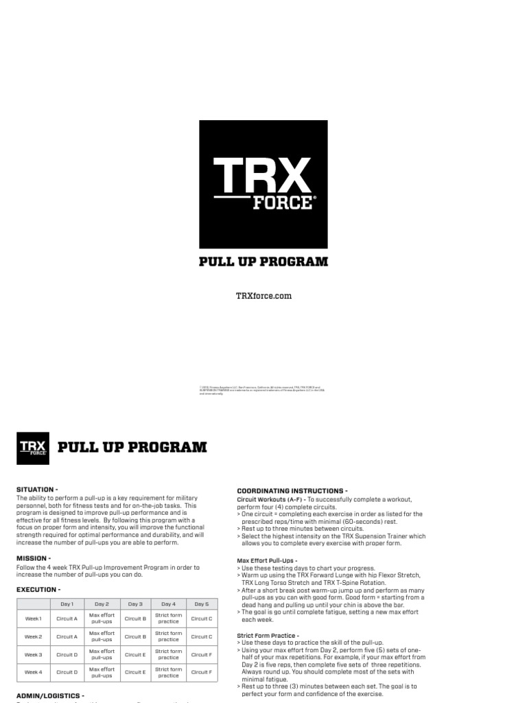 TRX-FORCE Pullupprep Final-1 PDF | PDF | Shoulder | Anatomical Terms Of  Motion