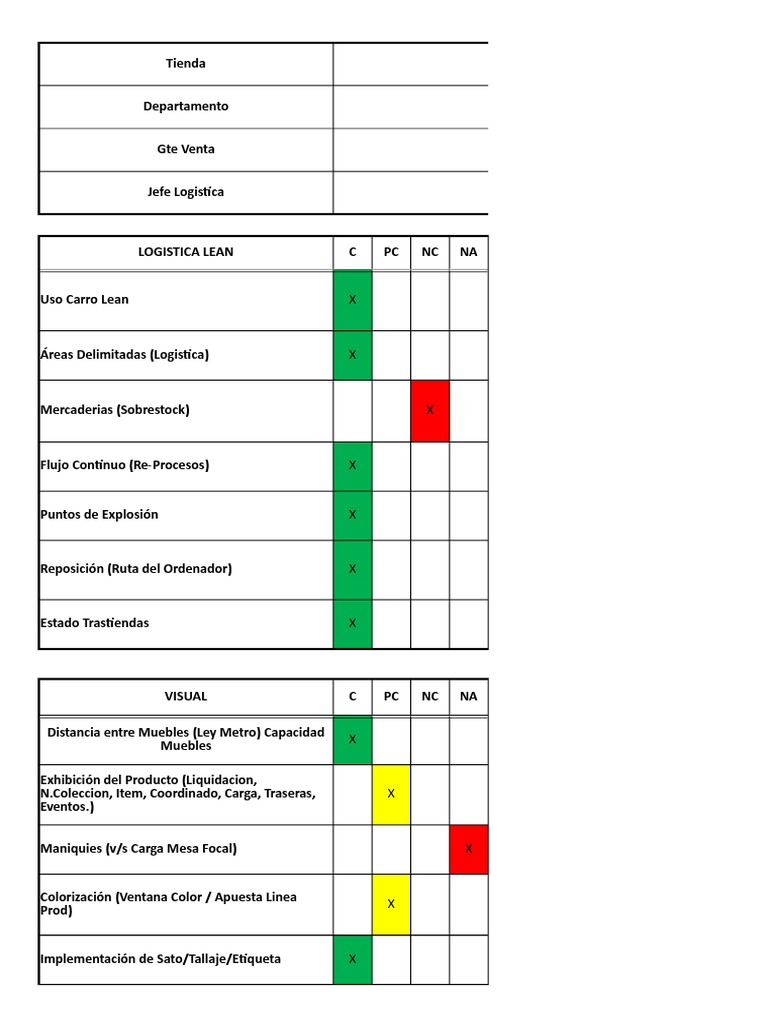 Check List Lean Menaje | PDF