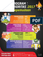 Pemuda-Program Prioritas 2017 Fin