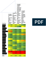 Formative or Summative Data I Assignment Spring Jbazinet-Phillips - Easy 1