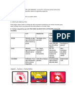 FORO 5 y 6 MICROECONOMIA