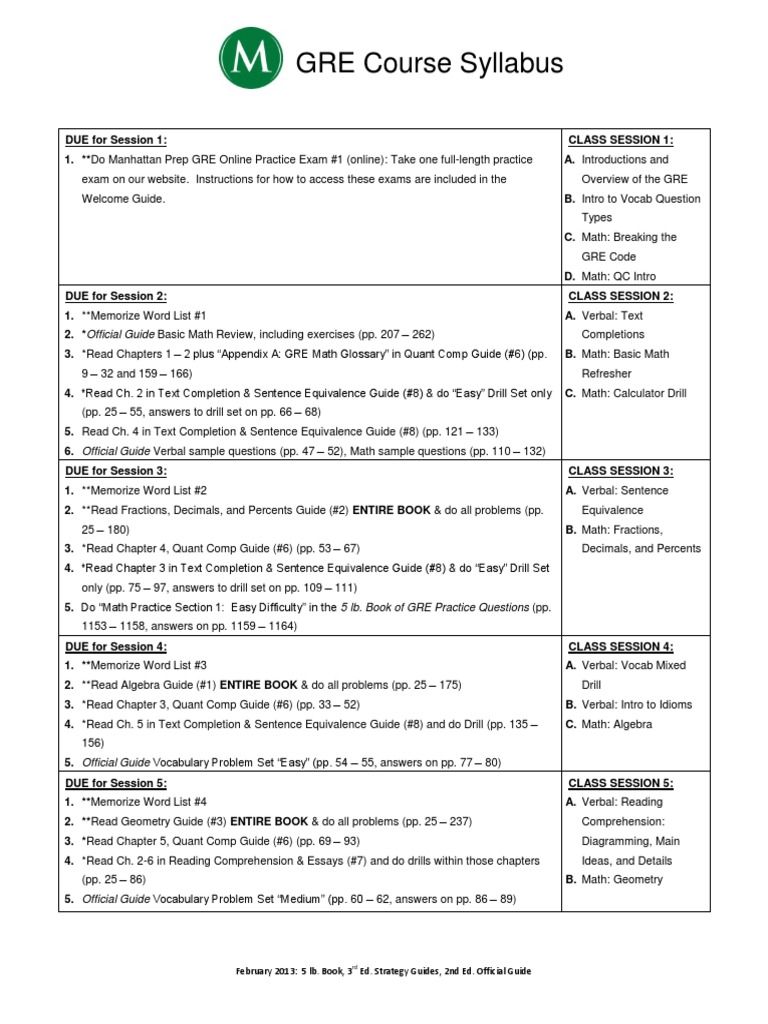 Manhattan GRE Syllabus PDF Graduate Record Examinations Test