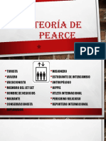 Teoría de Pearce