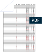 Data Usia Siswa Otomatis