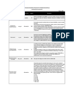 Denue Diccionario de Datos PDF